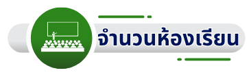 จำนวนห้องเรียน