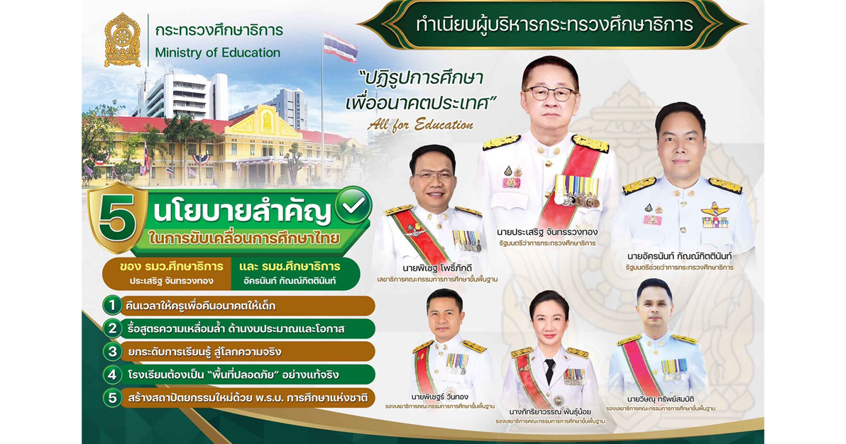 นโยบายศธ นโยบายศธ