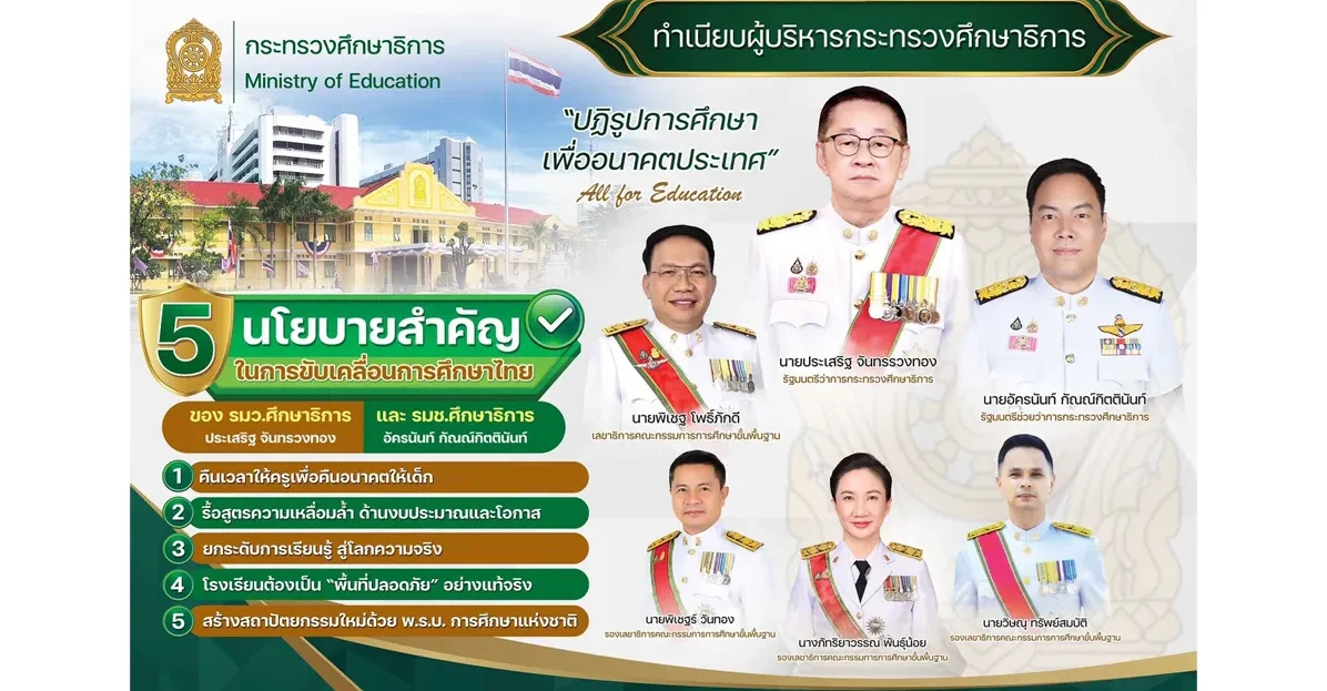 นโยบายศธ นโยบายศธ