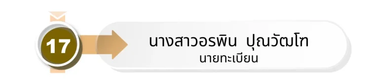 สมาคมผปค (3)