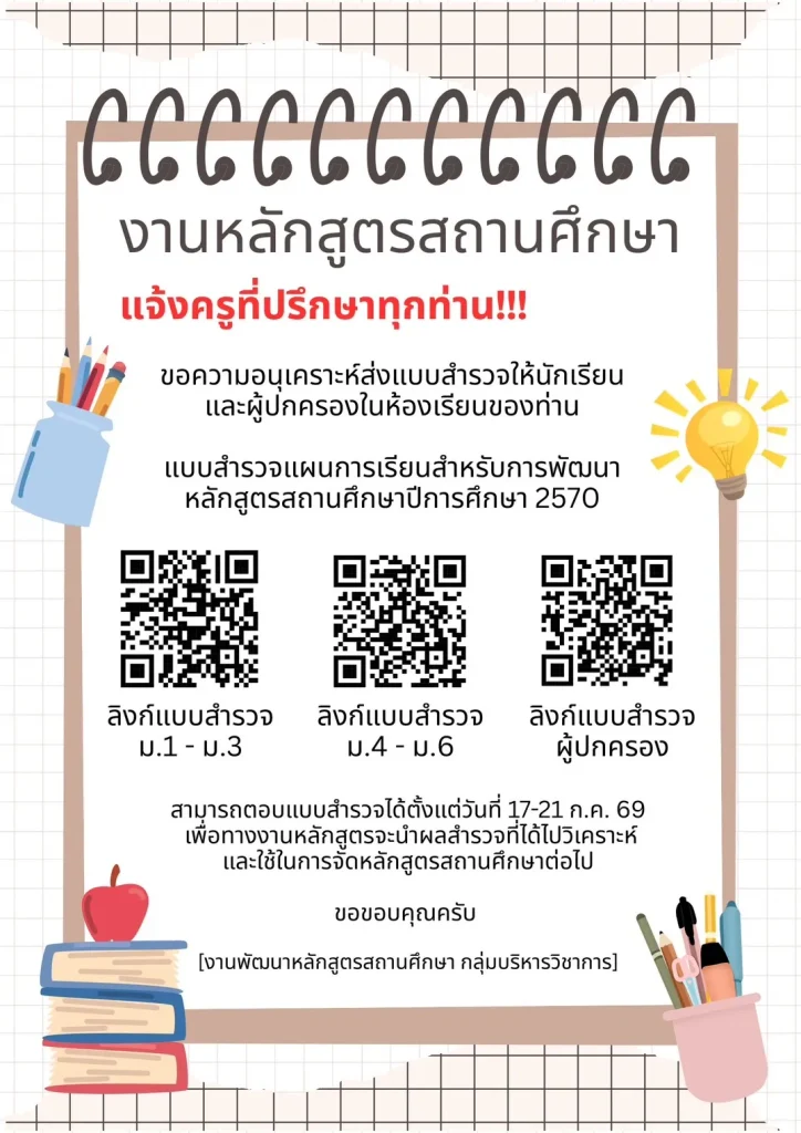 7.20.69 หลักสูตร