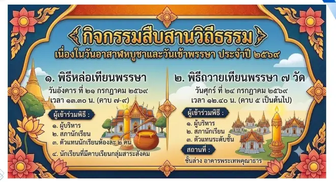 7.21.69 สืบสานวิถี