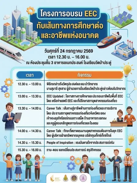 7.22.69 อบรมeec