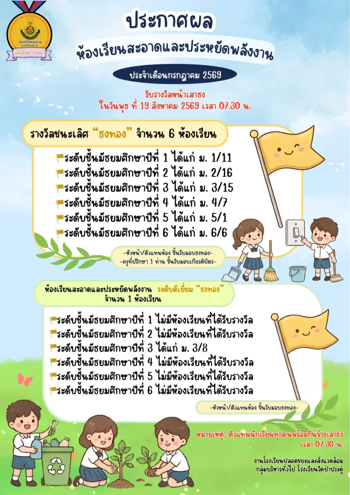 8.18.69 ห้องเรียนสะอาดกค