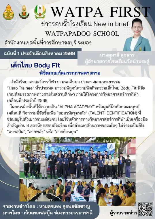8.3.69 bodyfit