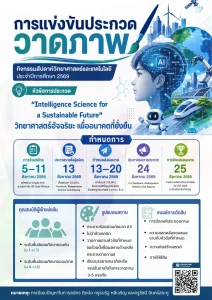8.7.69 scienceweek
