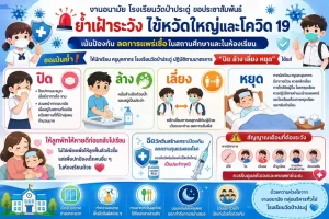 9.4.69 69 งานอนามัย