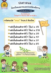9.4.69 ห้องเรียนสะอาดสค